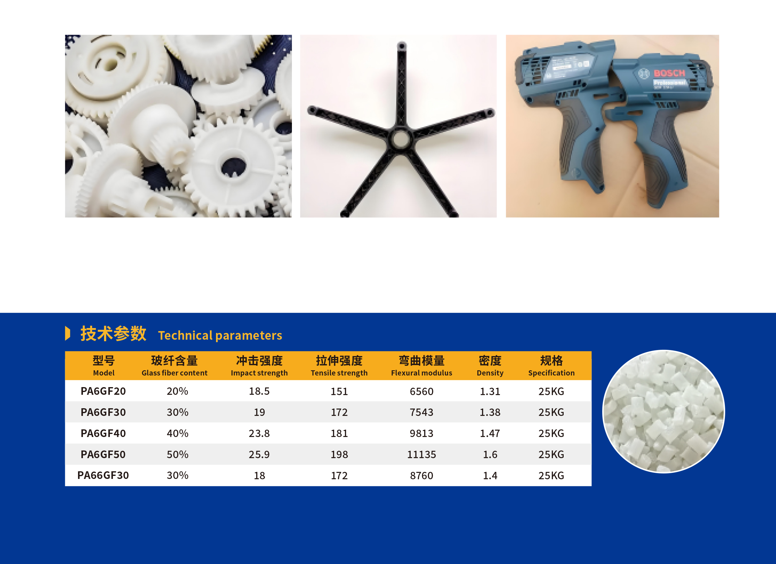 增强尼龙OEM代加工，贴牌加工，ODM定制