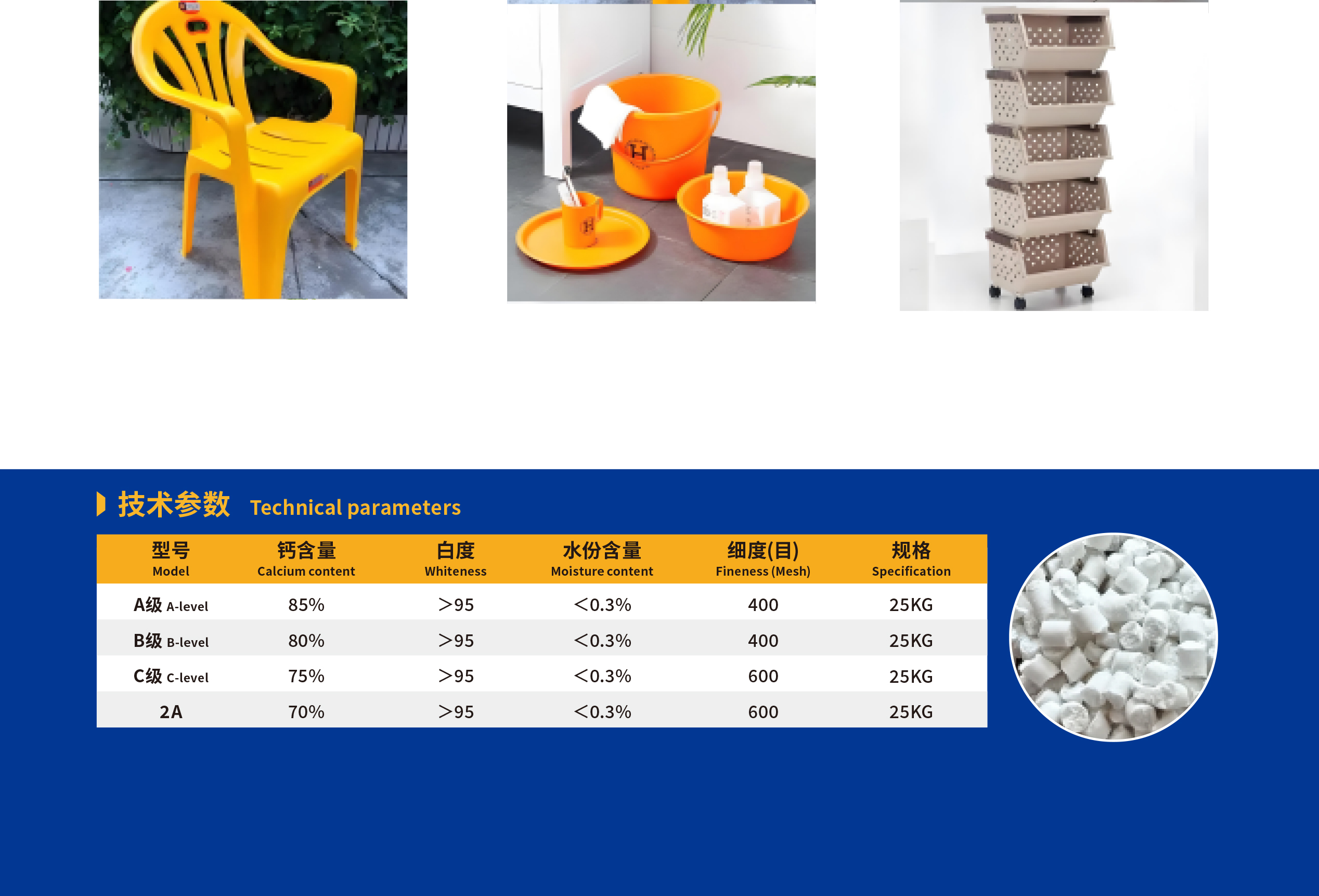 PP专用填充母粒OEM代加工，贴牌加工，ODM定制