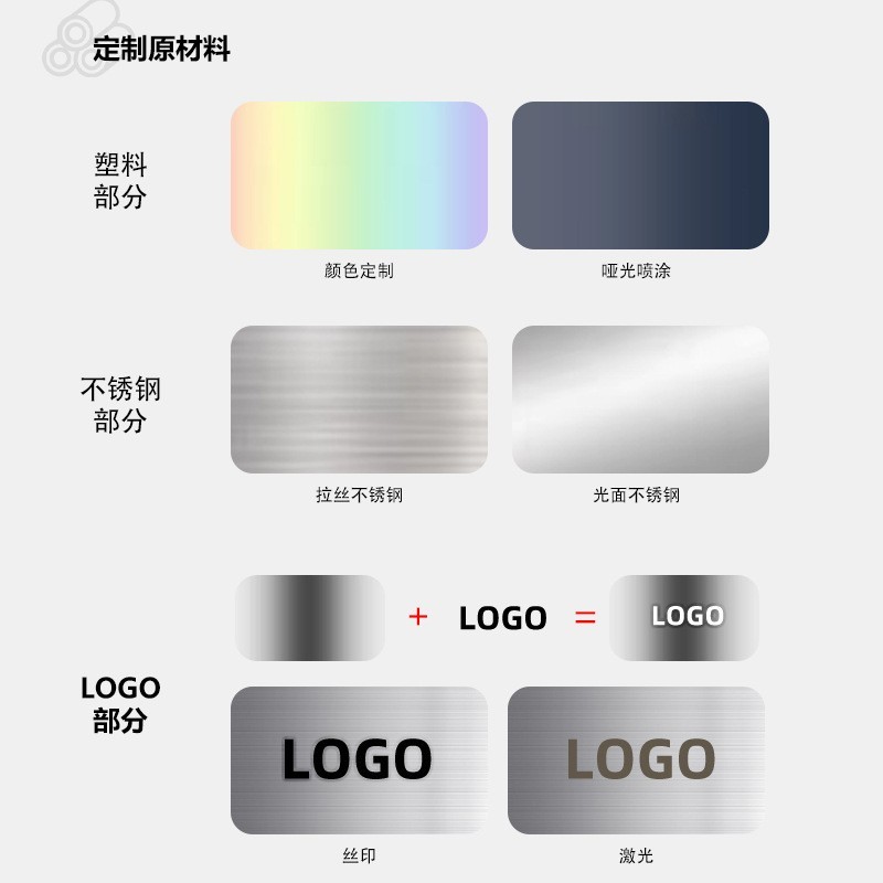 定制加工220V- 240V/110V50/60Hz咀嚼冰制冰机 挤出冰制冰机,OEM代加工，贴牌加工，ODM 定制图2