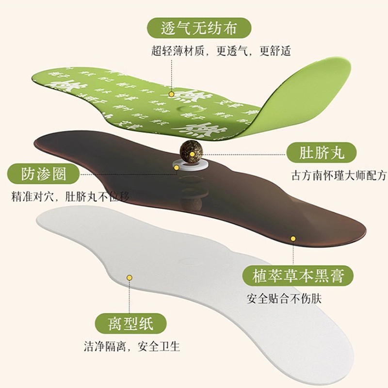 燃燃炫腹艾草贴荷叶艾上同款山野带脉脂肪大肚腩肚脐丸轻盈排汗贴，OEM代加工图2