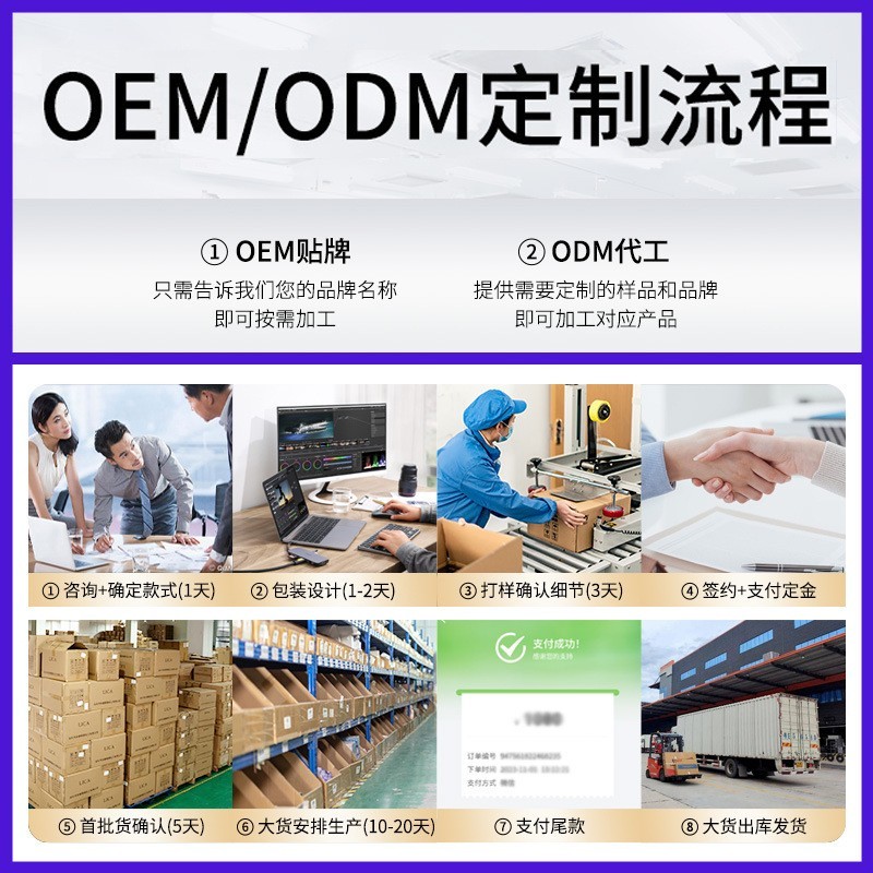 定制假睫毛全家福免胶十排大容量太阳花懒人三部曲免胶免卸假睫毛,OEM代加工，贴牌加工，ODM定制图2