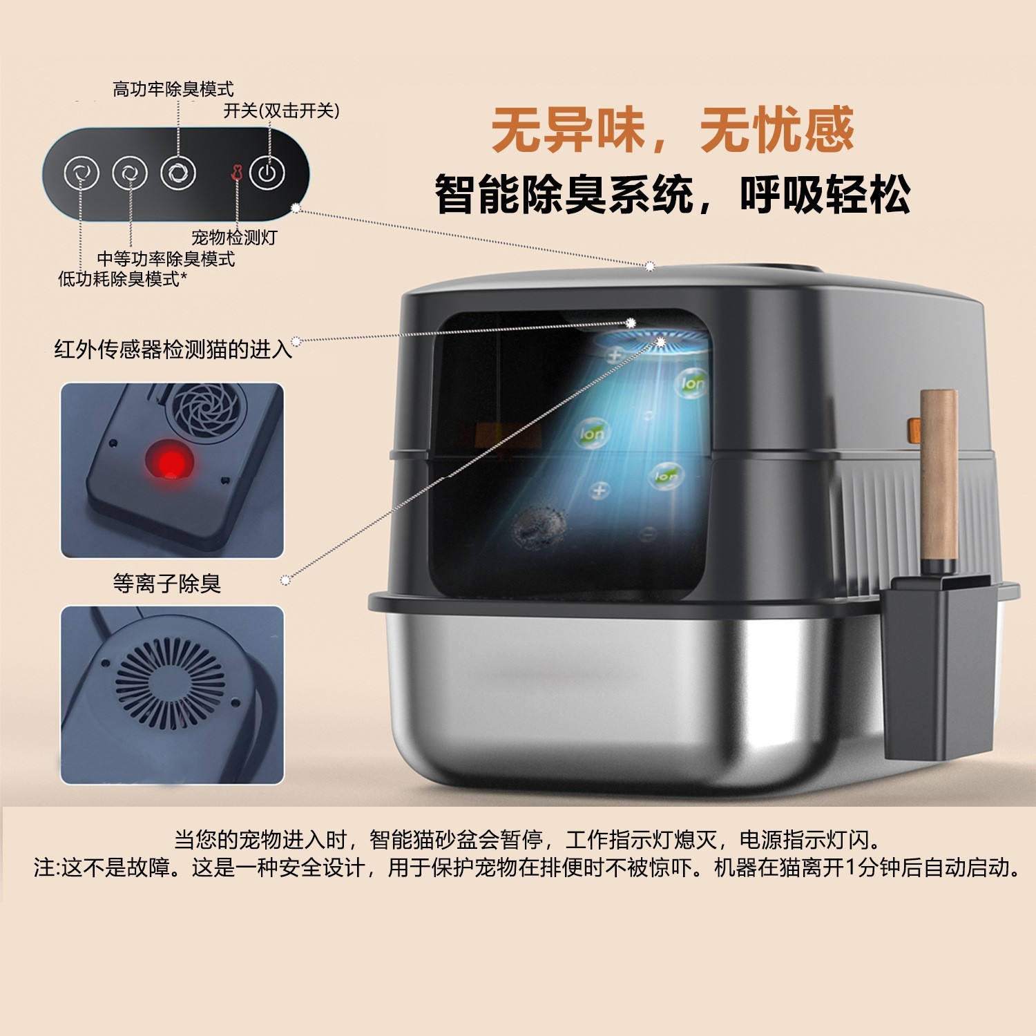 超大号智能猫砂盆全封闭红外线智能清风消毒除臭防外溅猫厕所,OEM代加工，贴牌加工，ODM定制图3