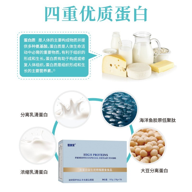 乳清蛋白复合粉运动营养食品特殊营养膳食OEM代加工,贴牌加工，ODM定制图2