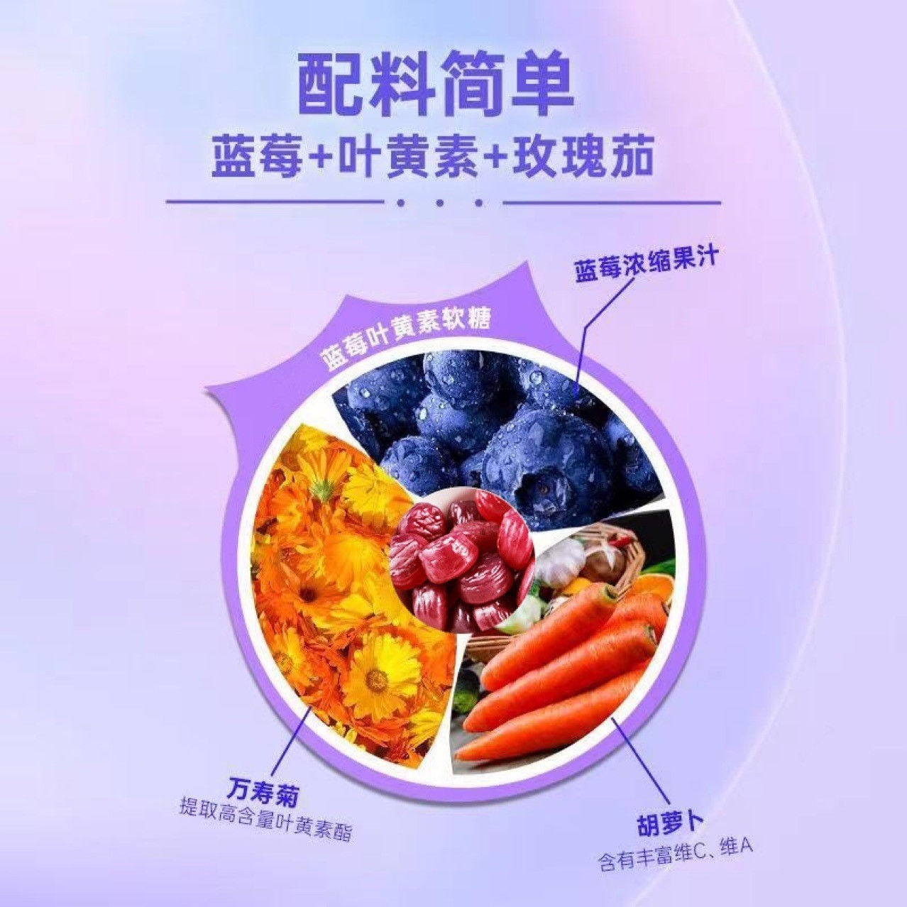 蓝莓叶黄素酯软糖青少年成人叶黄素软糖,OEM代加工，贴牌加工，ODM定制图5