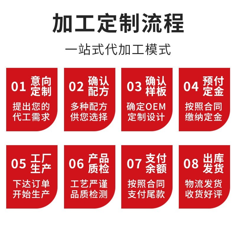 虾青素鱼油软胶囊凝胶糖果磷虾油DHA食品软糖OEM/ODM贴牌代加工图2