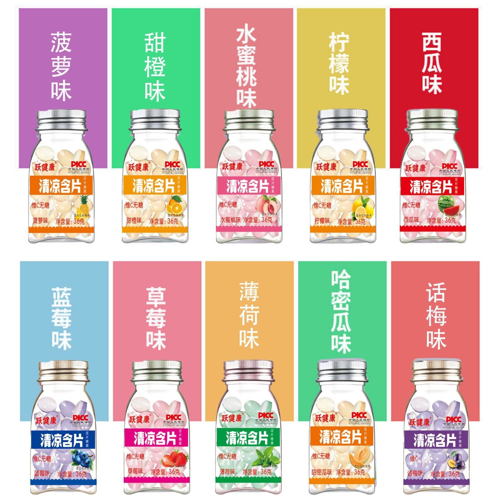 薄荷糖维c含片清爽口香糖清凉网红接吻瓶装糖清新便携装群木包装,贴牌加工图2