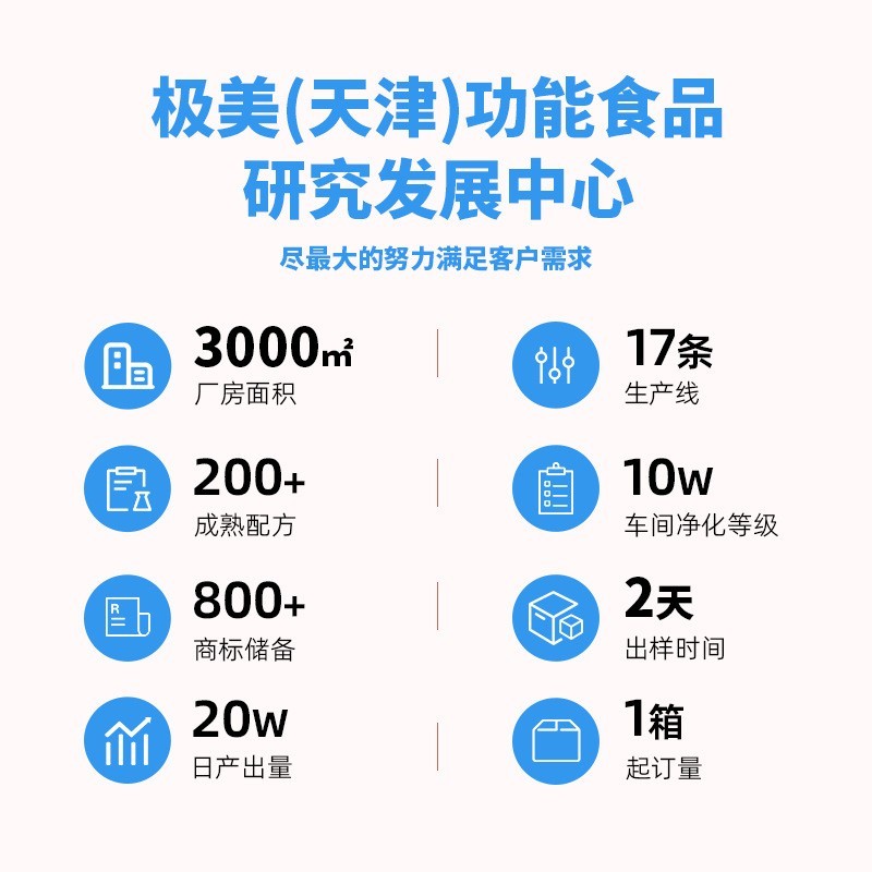 定制高利润解酒饮品贴牌酒前酒中葛根姜黄枳椇子醒酒植物饮料调理,代加工厂图3