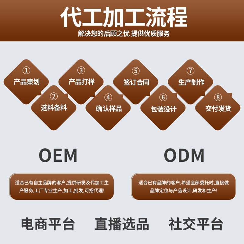 石斛灵芝白蛋白提取物铁皮原浆原液药食同源植物饮料草本萃取,代加工平台图4