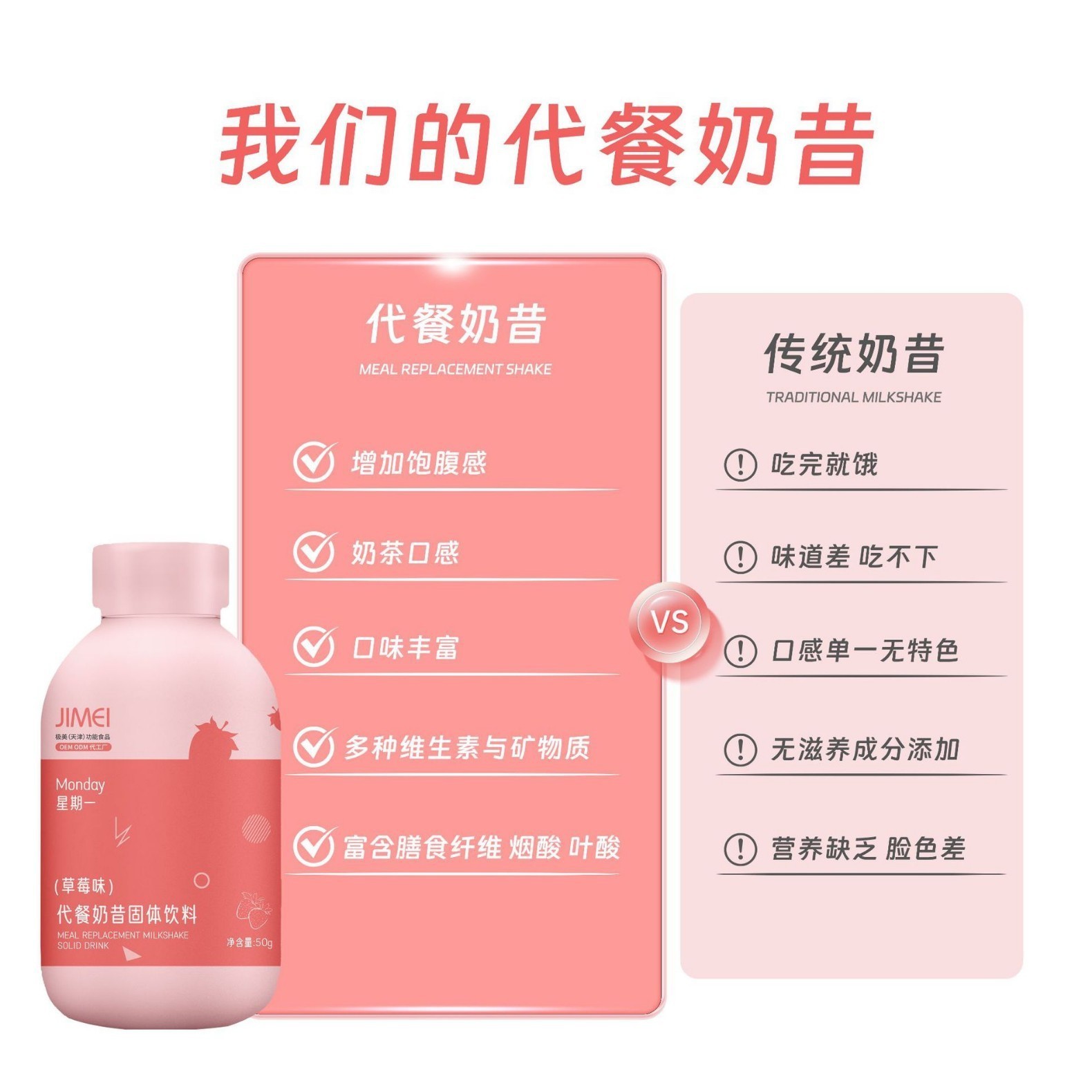 定制网红款轻食代餐粉代餐奶昔多种口味膳食纤维粉摇摇瓶图3