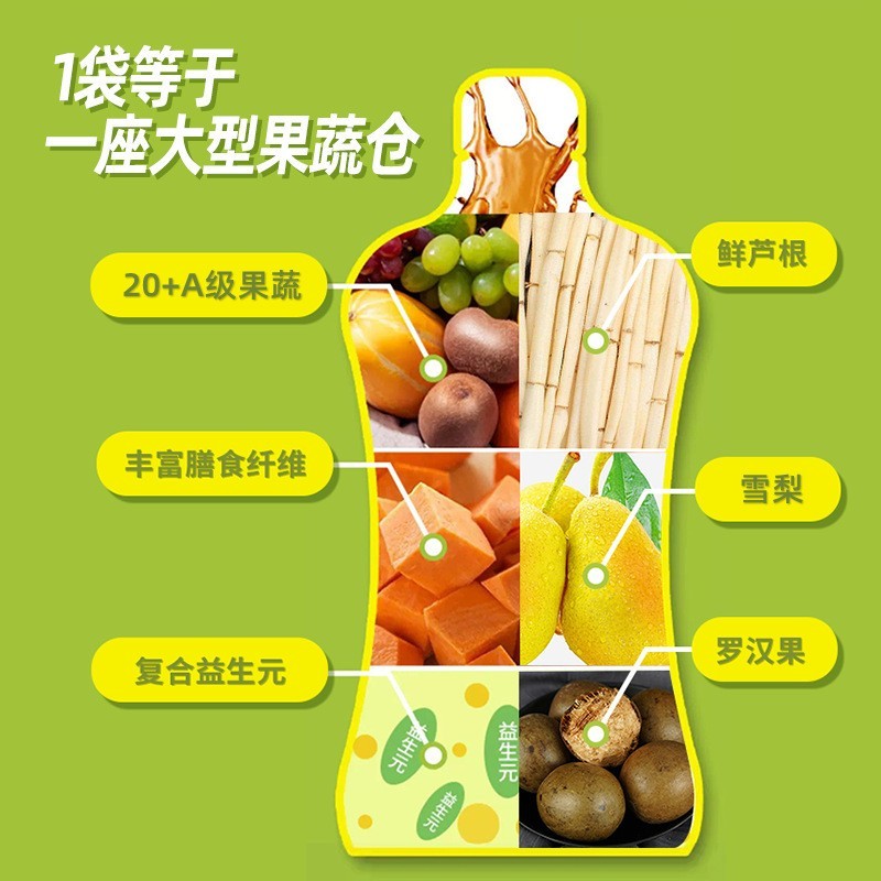 酵素发酵饮品果蔬饮水果酵素益生元酵素药食同源,OEM代加工图2