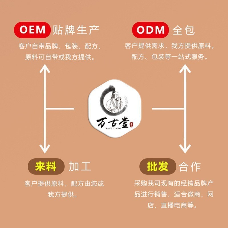 L-CALORIE橙皮果麦卢卡橙皮枇杷梨汁白果桔梗饮300ml植物饮料OEM代加工，贴牌加工，ODM定制图4