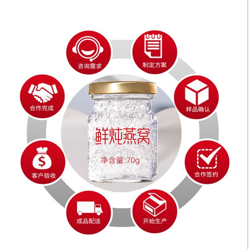 燕如玉鲜炖燕窝/即食燕窝/即食花胶/燕窝粥/OEM贴牌代工源头厂家图4