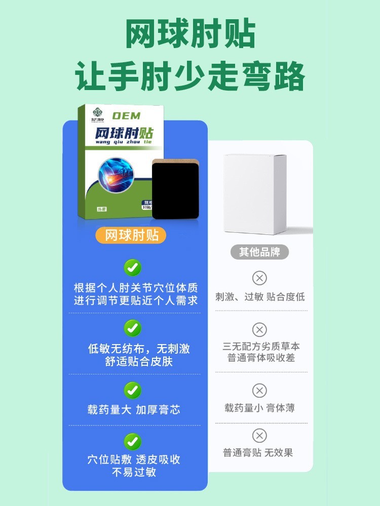 网球肘部贴关节疼痛膏手腕手肘不适护臂贴加工定制贴牌代加工图2