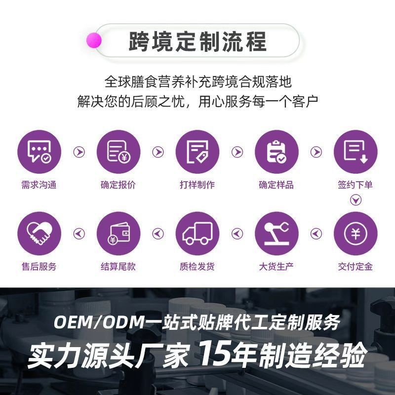 贴牌代加果蔬酵素益生菌粉小绿条定制多种益生元膳食纤维oem代加工厂图2