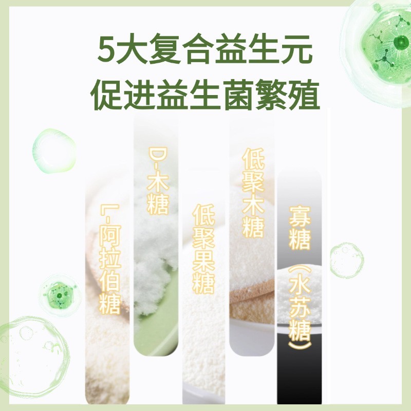 综合果蔬酵素益生菌粉膳食代餐粉辟谷即食益生元贴牌代工图2