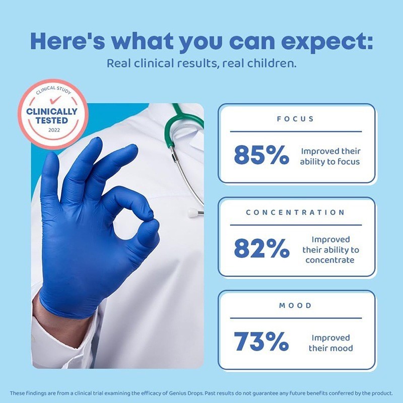 儿童多种维生素钙铁锌滴剂甜橙味青少年成长复合维生素滴剂贴牌加工图5