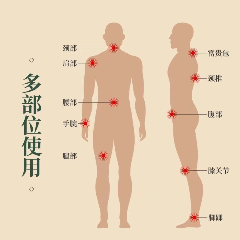 三九贴 艾草贴冬季穴位贴温灸贴 艾草三九贴30贴/盒  贴牌加工图5