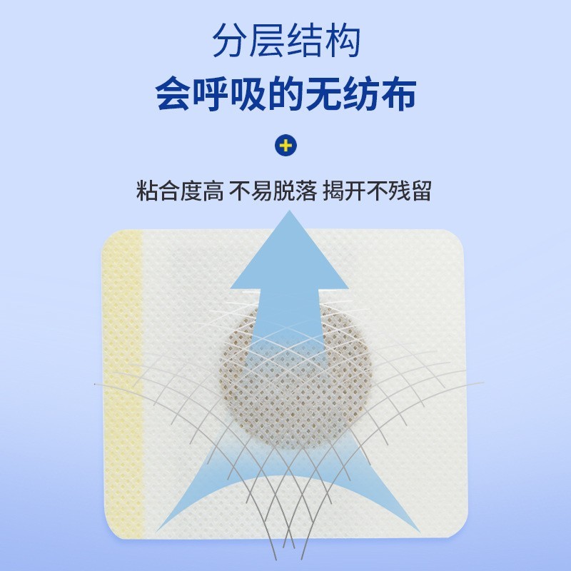 白云山花城艾草肚脐贴 懒人肚脐贴肠胃贴热敷暖胃贴胃胀保健贴 贴牌加工图3