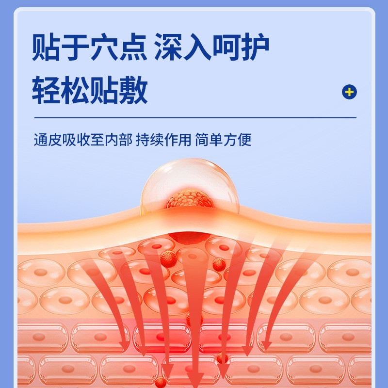 香港大药房三清贴艾灸贴温灸贴艾草贴肚脐贴穴点贴发热贴 ODM定制图3