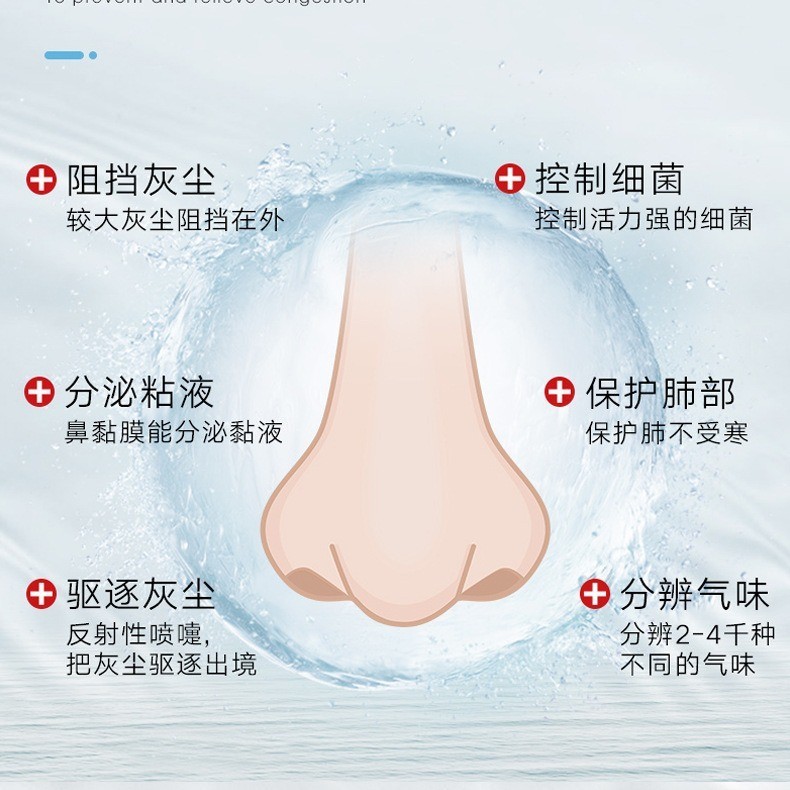 云南本草通鼻膏鼻舒软膏外用鼻塞鼻干鼻痒代发鼻部通气濞炎膏图2