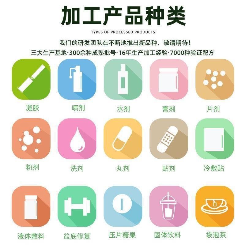 鼻舒膏鼻部保健膏厂家 草本濞通鼻舒膏鼻部喷剂贴牌定制代加工图4