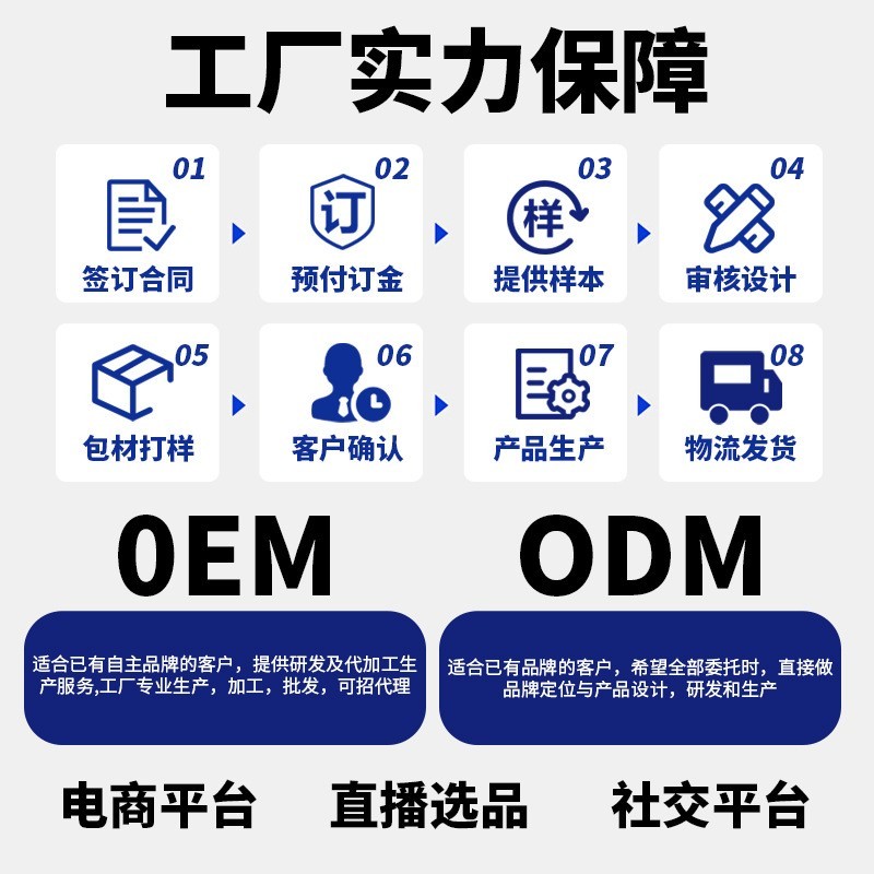 男士外用喷剂久战控时降低敏按摩液成人男性喷雾私密涂抹液代加工,代工智造图3