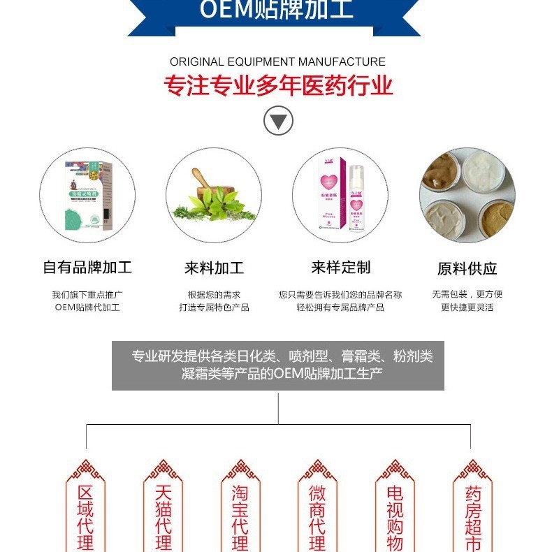 春夏蚊虫叮咬医用喷剂去痱止痒抑菌男女通用户外旅游,代工智造图5