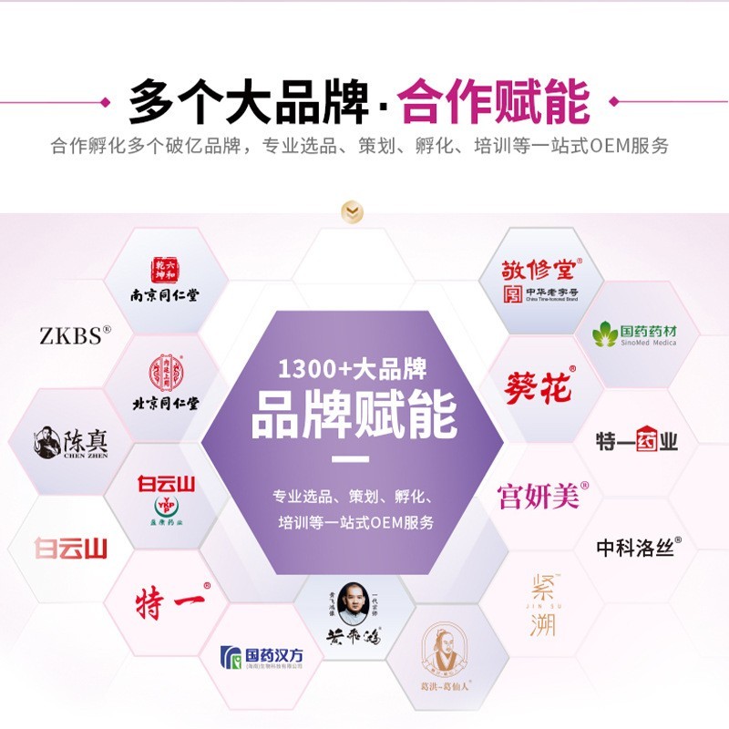 定制转H型生物蛋白凝胶妇科凝胶去异味抑菌私密凝胶私处护理贴牌  oem/odm订单图3