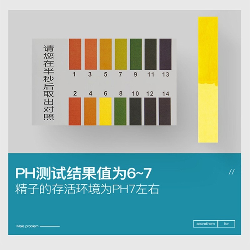 OEM定制男士私处护理清洗液男性去异味护理液私密洗护液贴牌加工  oem/odm订单图2