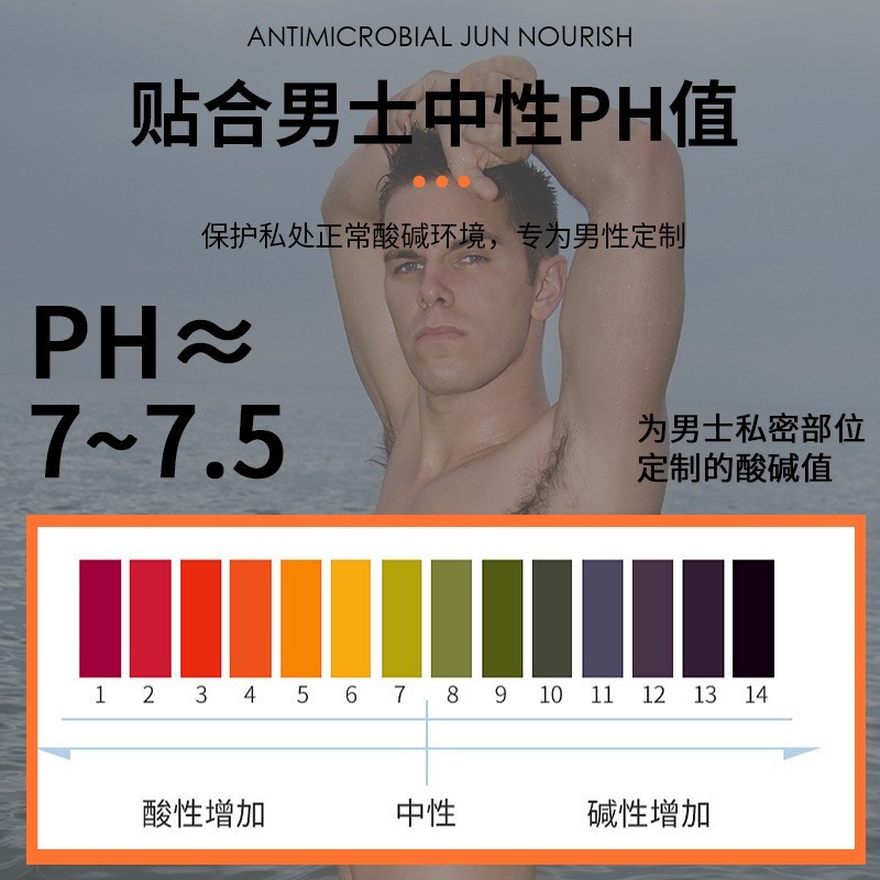 贴牌男士洗液私处泡沫护理抑菌洗液草本私处清洁去异味男士私密护理液  oem/odm订单图2