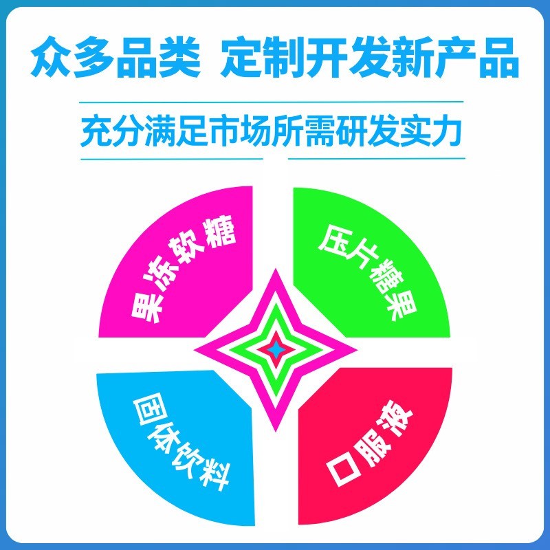 蓝莓原浆厂家加工蓝莓叶黄素口服液 莓日饮NFC蓝莓100%蓝莓汁定制,代加工平台图3