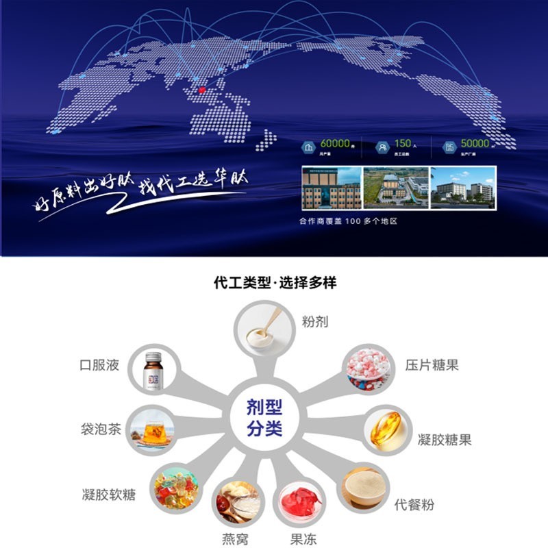 OEM定制 烟酰胺胶原蛋白饮品胶原蛋白口服液小分子活性肽胶原工厂,代加工平台图4