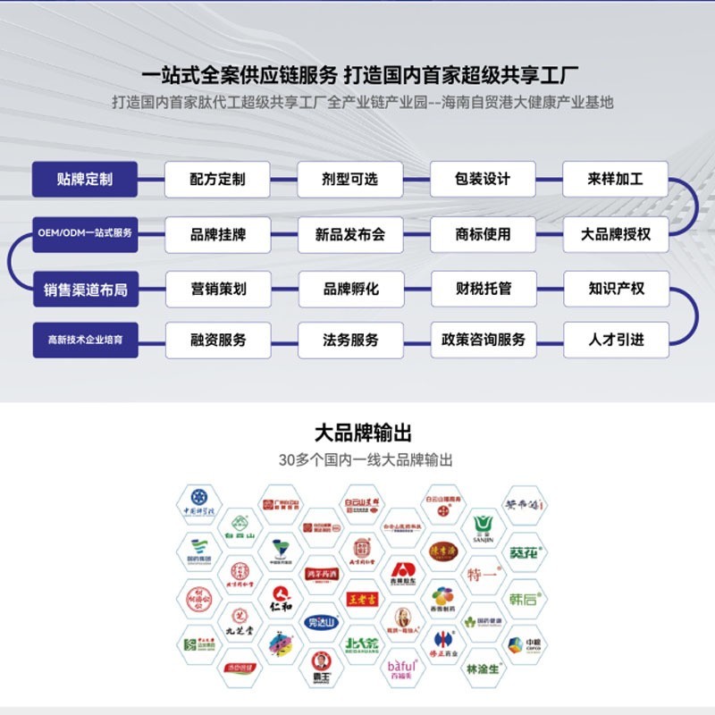 OEM贴牌 海参牡蛎肽胶原蛋白口服液小分子活性肽营养食品源头工厂,代加工平台图2