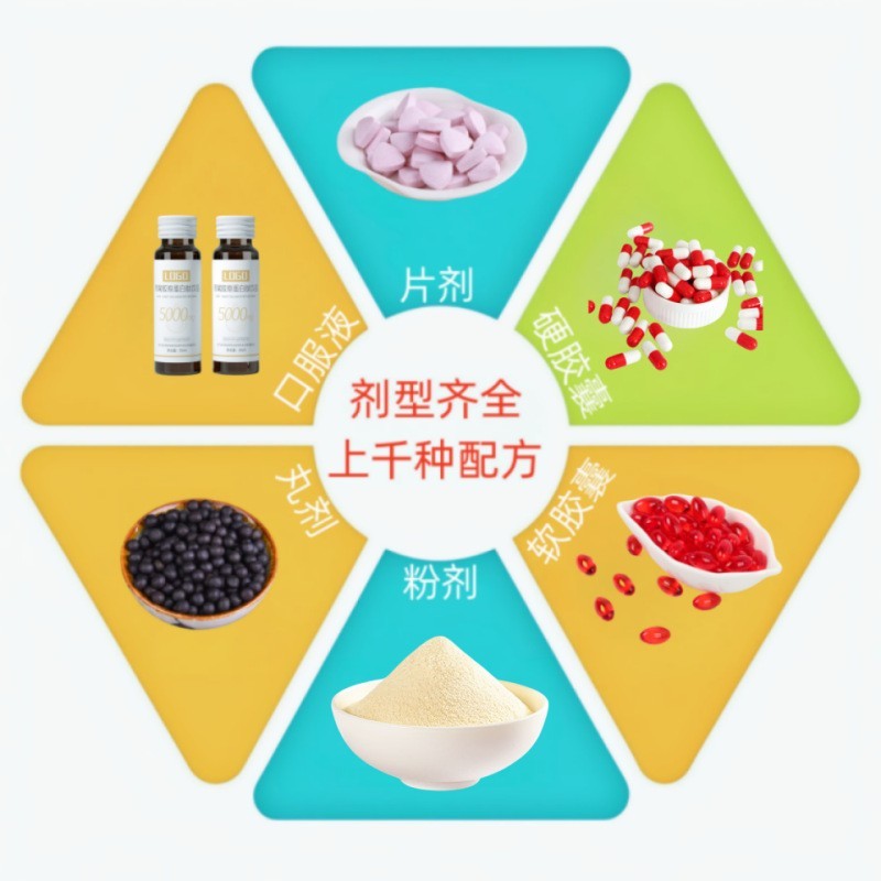 定制oem头发营养胶囊维生素B7生物素素食胶囊养发营养素代加工,代加工平台图3