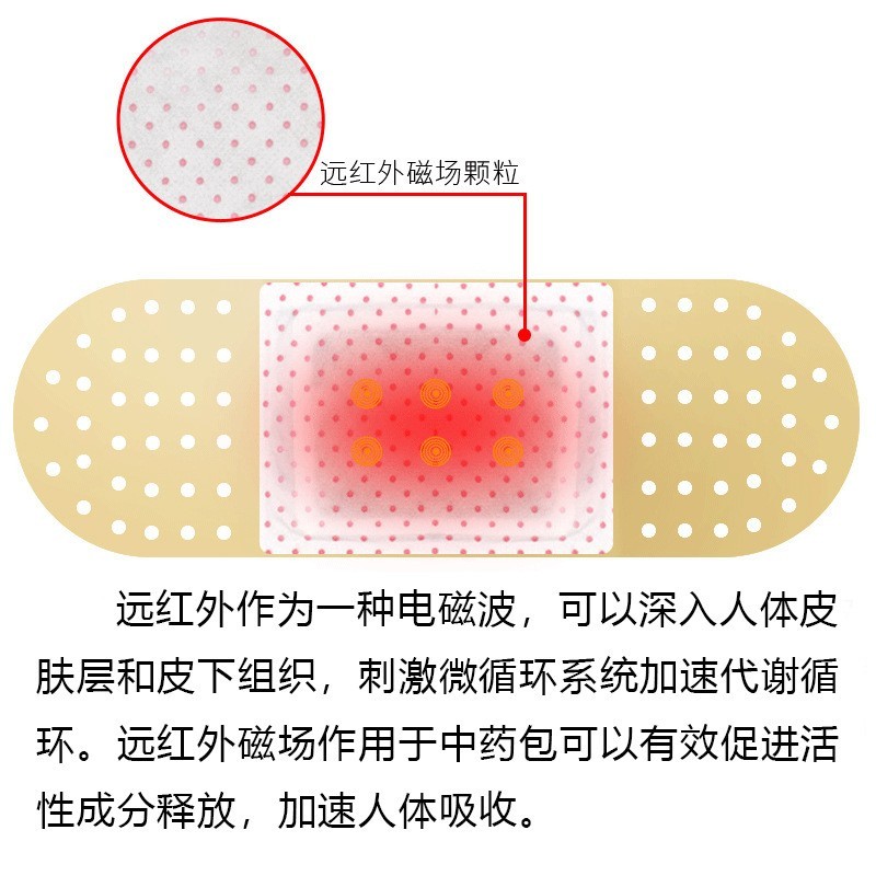 美容院减肚子瘦身懒人肚脐贴碱肥贴爆款瘦瘦贴自发热腰腹紧致塑形,代工智造图4