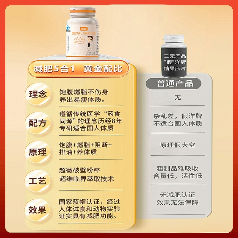 定制强效古方减肥胶囊红黑白色高含量饱腹感控制食欲顽固型老药罐,代工智造图2