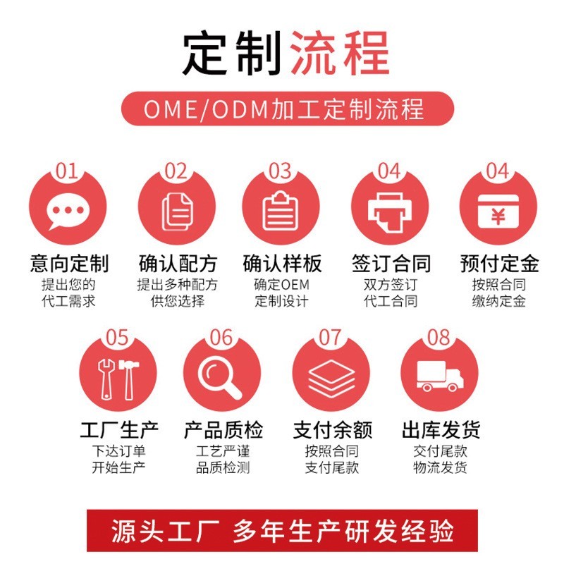 定制保健食品蓝帽认证减肥胶囊白绿色OEM/ODM代加工胶囊颜色定制,代工智造图2