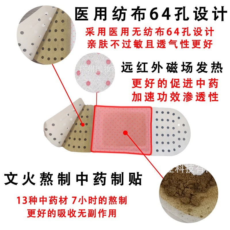 定制减肥贴草本能量膜瘦瘦贴懒人肚脐贴瘦肚子燃脂塑形中药纤体艾灸贴,代工智造图5