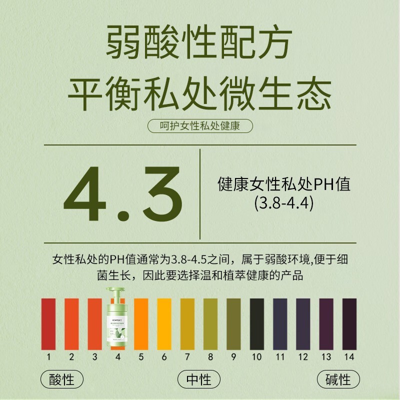 定制私处护理液私处洗护液女私密保养护理清爽清洗清洁洗液慕斯,代工智造图4