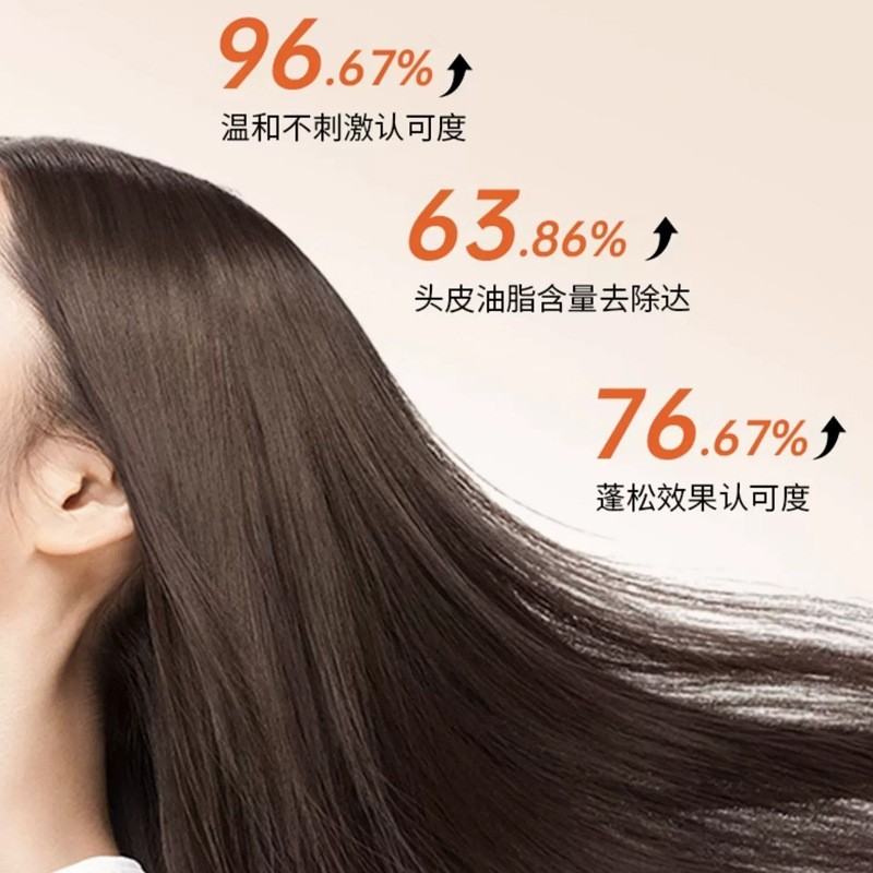 氨基酸柔顺护发素补水持久留香修复干燥oem贴牌加工定制柔顺修复图3