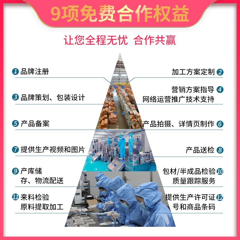 宫糜粉套盒代加工 宫颈修护粉私密产品定制 宫粉私密套盒贴牌oem图3