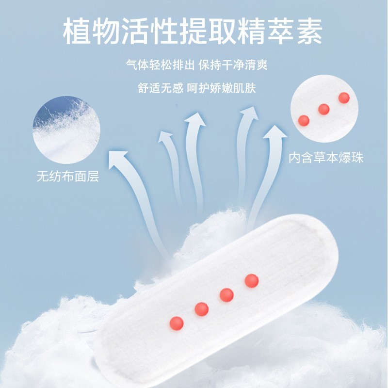 定制爆珠雪莲贴清洁排脏私处香氛护垫女性暖经期宫养护贴图3
