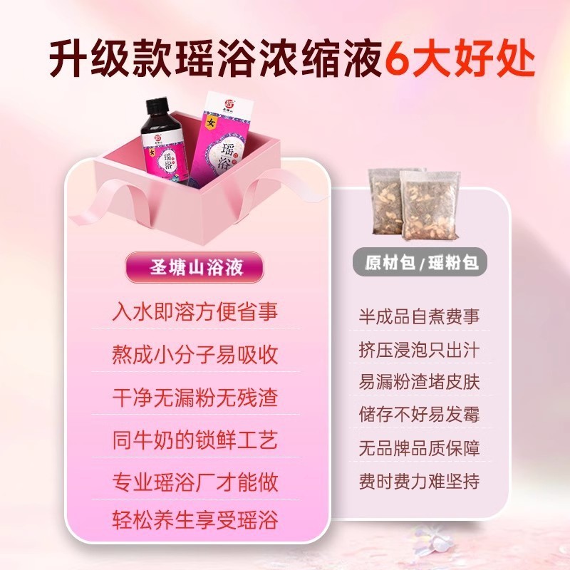 养生馆瑶浴液免煮草本泡浴泡澡药包排湿排寒药浴熏蒸液贴牌定制图2