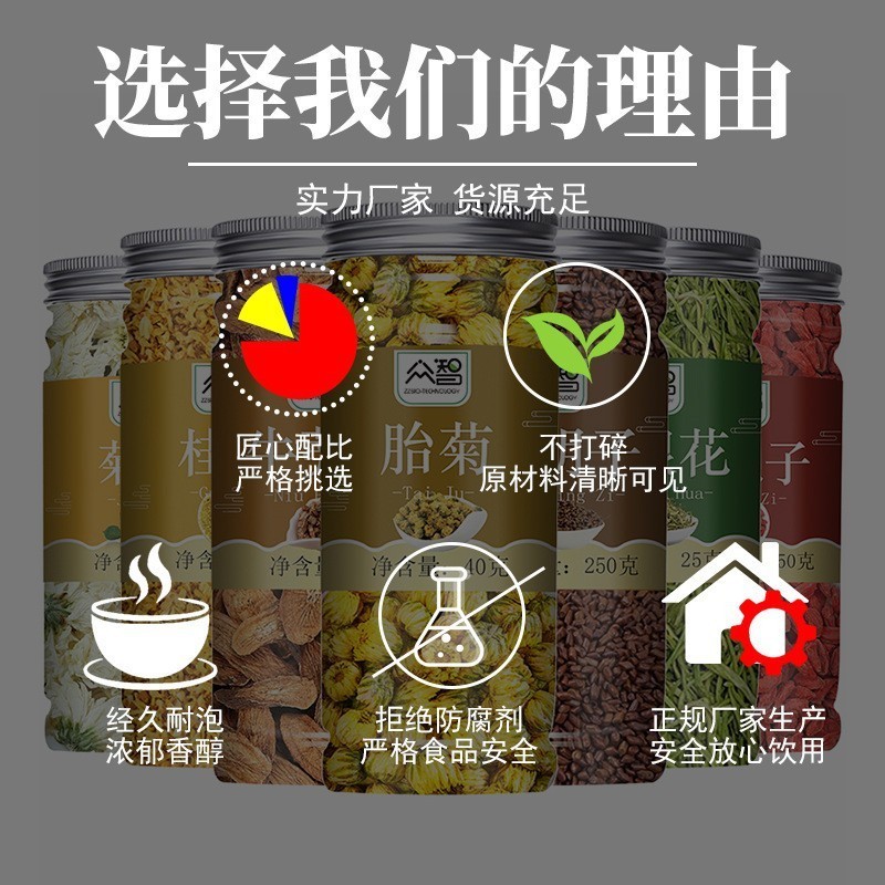 单品花茶 花果茶贴牌定制代工 塑料PE铝盖罐青金桔 冻干柠檬百香图4