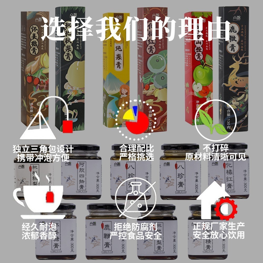 贴牌非处方手工膏滋枇杷秋梨膏山楂膏阿胶四物膏人参黄精膏图6