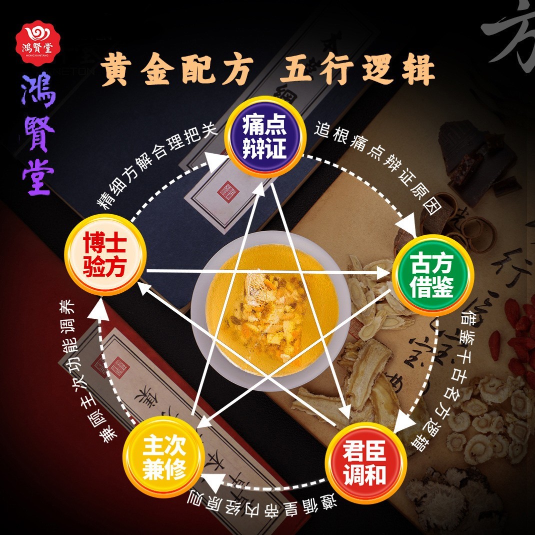 胖大海罗汉果橘红养生茶 小罐组合贴牌加工OEM源头工厂图3