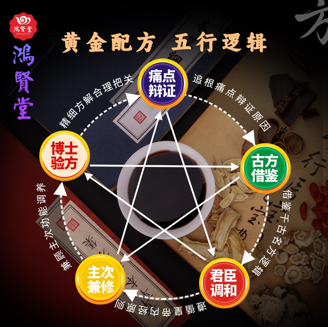 定制杜仲黄精雄花茶ODM贴牌加工OEM厂家加工小罐养生茶包图4