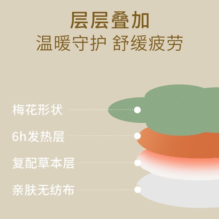 贴牌定制梅花型艾灸贴 新品梅花贴发热贴 艾草暖贴艾灸热灸肚脐贴图4