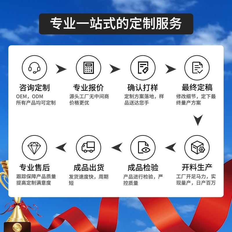 定制暖膝贴艾草热敷膝盖贴关节贴自发热暖贴热灸贴氨糖软骨素贴图2