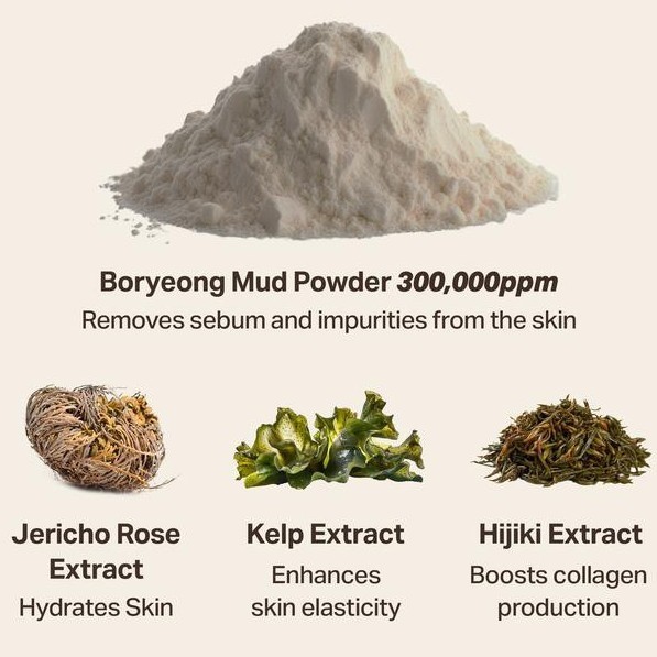 亚马逊泥膜涂抹面膜清洁毛孔recoverymudmask韩国舒缓修复润肤图5